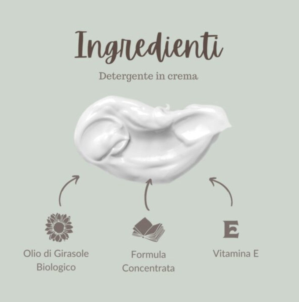 Box: calze baby Arturo, detergente doccia, floral natural waters e stampa d'autore con dedica.
